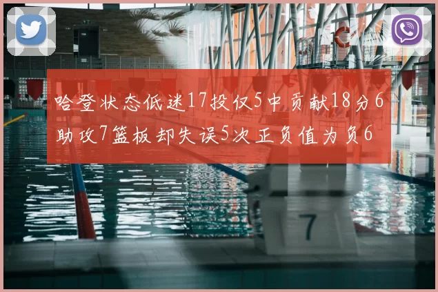 哈登状态低迷17投仅5中贡献18分6助攻7篮板却失误5次正负值为负6